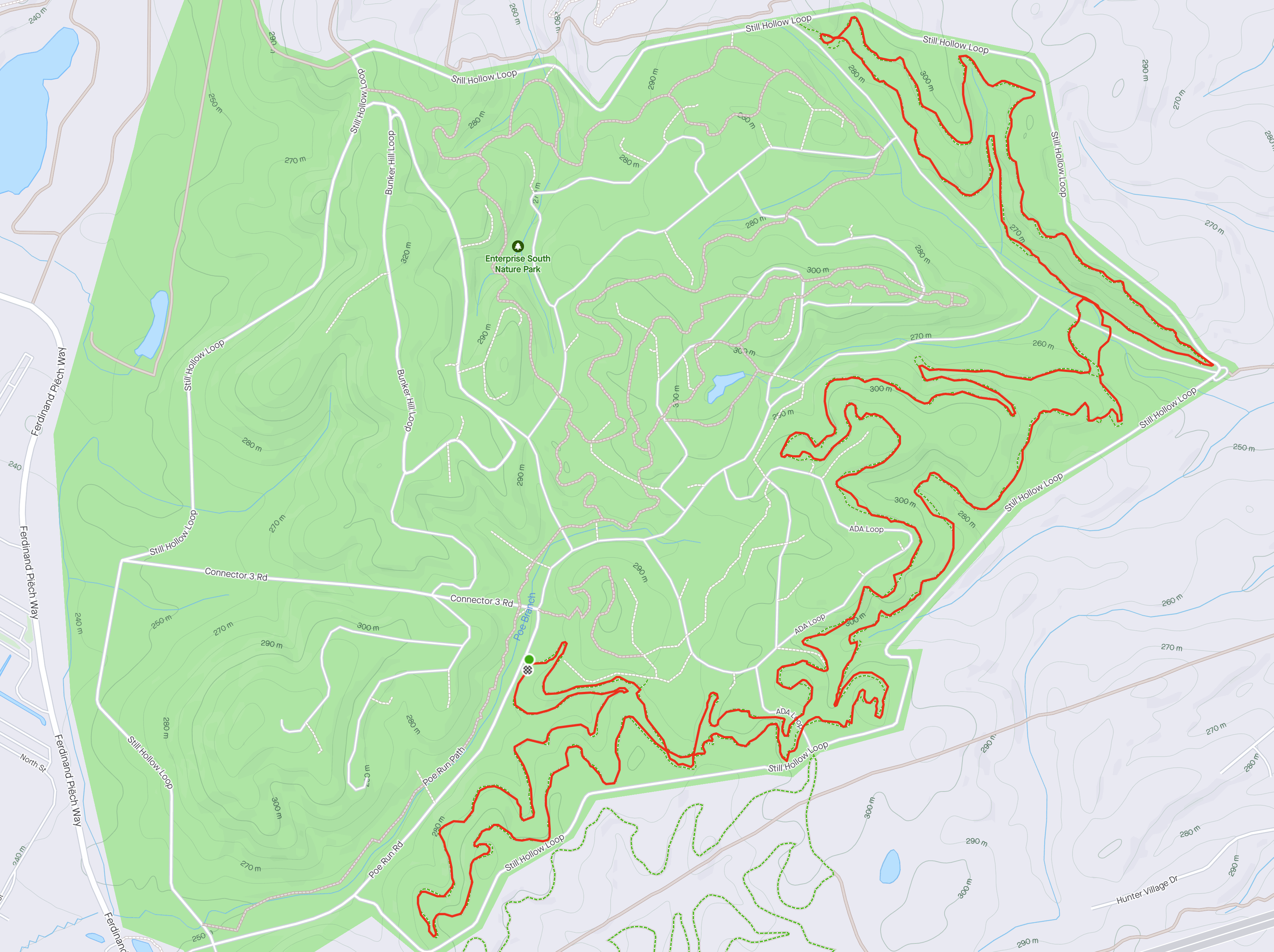 Enterprise Loop Map